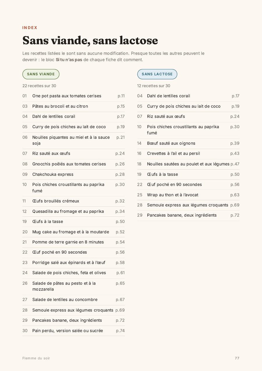 Page d'index d'un livre Chef Flemme